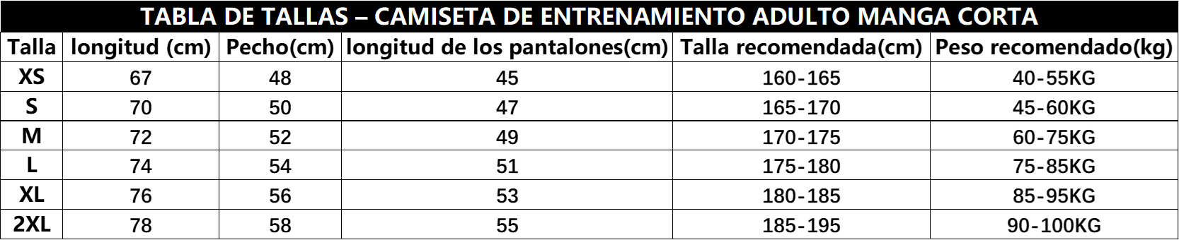 Guía de tallas conjunto entrenamiento adulto manga corta
