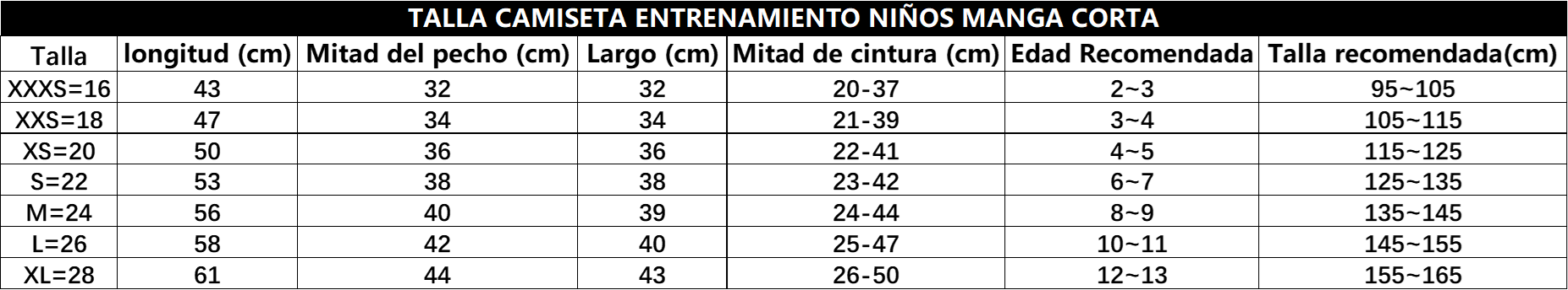 Guía de tallas conjunto entrenamiento infantil manga corta