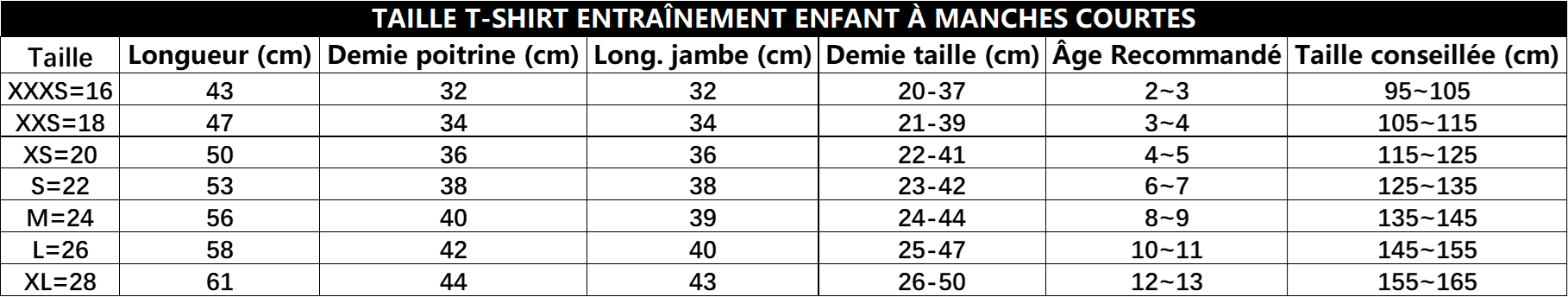 Guide des tailles tenue d'entraînement enfant manches courtes